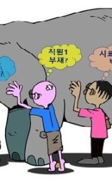 행동 뒤에 숨은 심리학 – 이영직