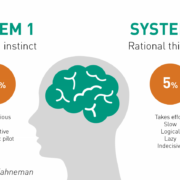 행동 경제학 Brain System 1 and 2 mode